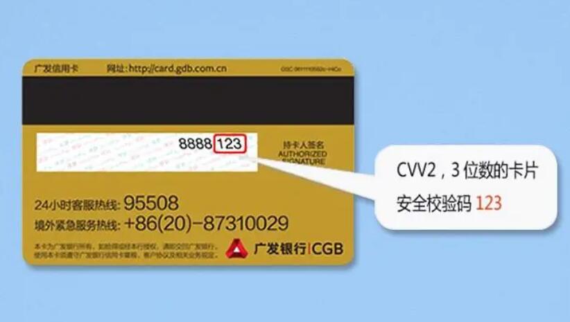 信用卡CVV2